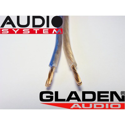 Hangszóró kábel Gladen Audio 2x1,5 mm2 GA 2x1,5 - Kép 1.